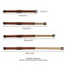 Фиксатор-распорка LOCKINK Adjustable Spreader Bar Set - Brown