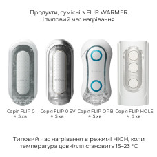 Набор мастурбатора с нагревателем Tenga Flip Zero Red + Flip Warmer