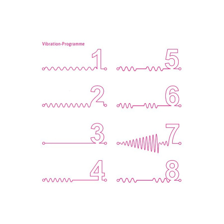 Мощный вибратор Mystim Terrific Truman Purple с двумя моторами и выраженной головкой || Потужний вібратор Mystim Terrific Truman Purple з двома моторами і вираженою головкою