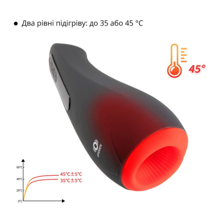 Мастурбатор Otouch AIRTURN 1, 7 режимов вибрации, 2 уровня подогрева, счетчик фрикций || Мастурбатор Otouch AIRTURN 1, 7 режимів вібрації, 2 рівні підігріву, лічильник фрикцій