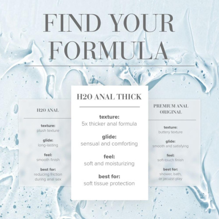 Густая анальная смазка JO ANAL H2O – THICK (120 мл) на водной основе || Густа анальна змазка JO ANAL H2O – THICK (120 мл) на водній основі