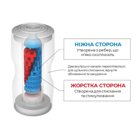 Мастурбатор Tenga Dual Sensation Cup двусторонний, с двумя независимыми каналами || Мастурбатор Tenga Dual Sensation Cup двосторонній, із двома незалежними каналами
