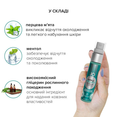 Гель для стимуляции сосков JO NIPPLE TITILLATOR WINTER BLITZ (30 мл) || Гель для стимуляції сосків JO NIPPLE TITILLATOR WINTER BLITZ (30 мл)