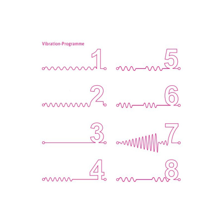 Вибратор с электростимуляцией Mystim Sizzling Simon eStim Black, миостимулятор || Вібратор з електростимуляцією Mystim Sizzling Simon eStim Black, міостімулятор