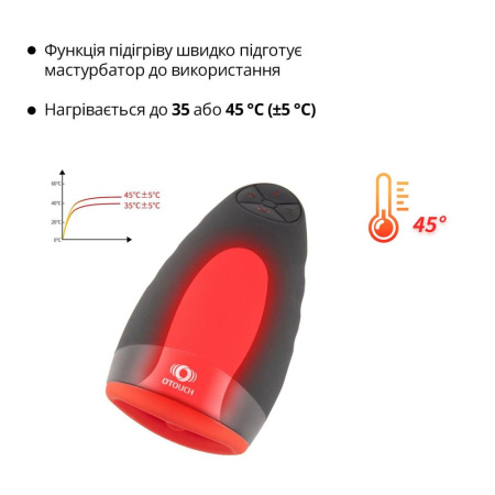 Премиальный мастурбатор Otouch CHIVEN 2, вибрирующий язычок, 6 режимов работы, подогрев || Преміальний мастурбатор Otouch CHIVEN 2, вібрувальний язичок, 6 режимів роботи, підігрів