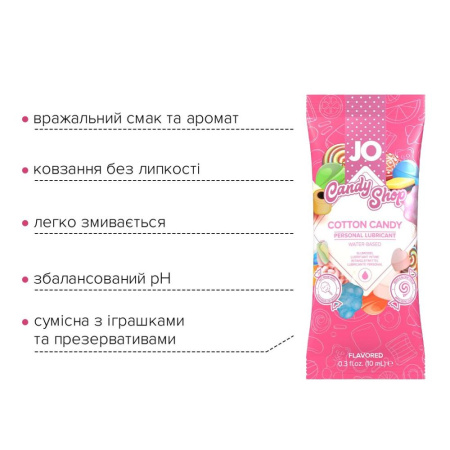 Пробник JO H2O - Cotton Candy (10 мл) || Пробник JO H2O - Cotton Candy (10 мл)