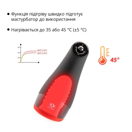 Премиальный мастурбатор Otouch CHIVEN 3, 6 режимов, 3 уровня интенсивности, подогрев, джойстик || Преміальний мастурбатор Otouch CHIVEN 3, 6 режимів, 3 рівні інтенсивності, підігрів, джойстик