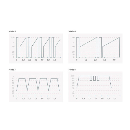 Вибратор с электростимуляцией Mystim Real Deal Neil Black Edition || Вібратор з електростимуляцією Mystim Real Deal Neil Black Edition