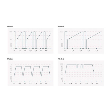 Вибратор-кролик с электростимуляцией Mystim Hop Hop Bob Black Edition || Вібратор-кролик з електростимуляцією Mystim Hop Hop Bob Black Edition