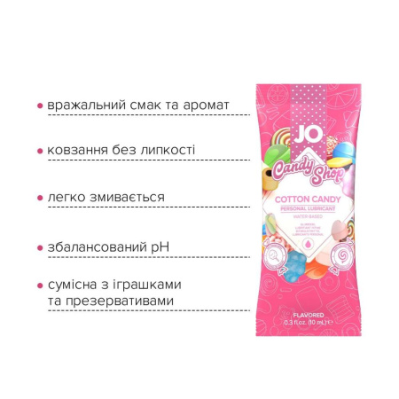 Набор лубрикантов Foil Display Box – JO H2O Lubricant – Cotton Candy – 12 x 10ml || Набір лубрикантів Foil Display Box – JO H2O Lubricant – Cotton Candy – 12 × 10ml