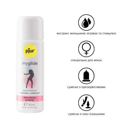 Возбуждающая смазка на водной основе pjur my glide 30 мл, с женьшенем, согревает || Збуджувальна змазка на водній основі pjur my glide 30 мл, з женьшенем, зігріває