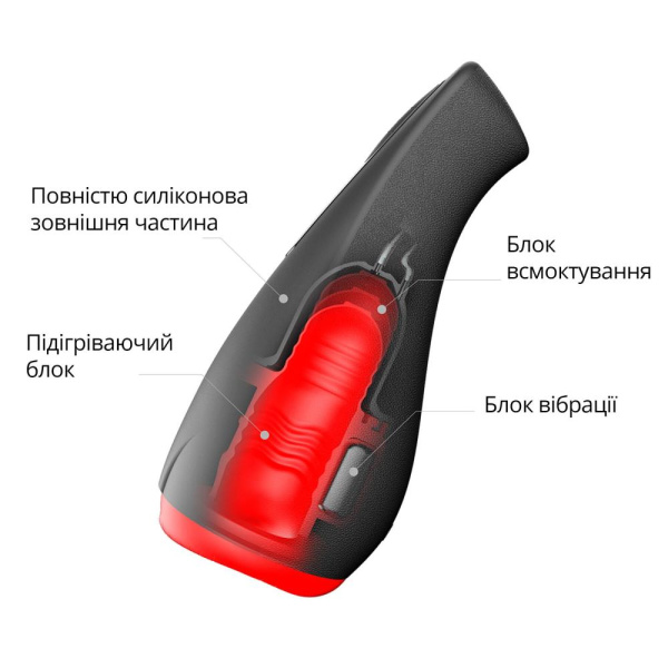 Мастурбатор Otouch AIRTURN 2, 6 режимов вибрации, 5 режимов всасывания, 2 уровня подогрева