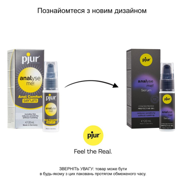 Расслабляющий анальный гель pjur analyse me! Serum 20мл, создает пленку, концентрированный