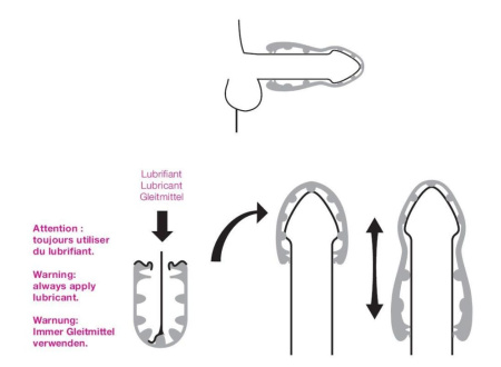 Покет-мастурбатор Dorcel Sex Shot Xtrem || Покет-мастурбатор Dorcel Sex Shot Xtrem