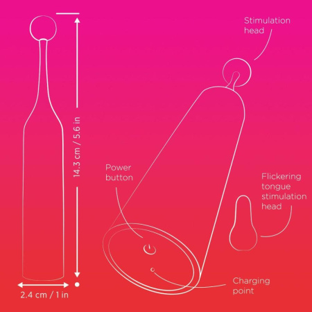 Клиторальный стимулятор Romp Pop || Кліторальний стимулятор Romp Pop