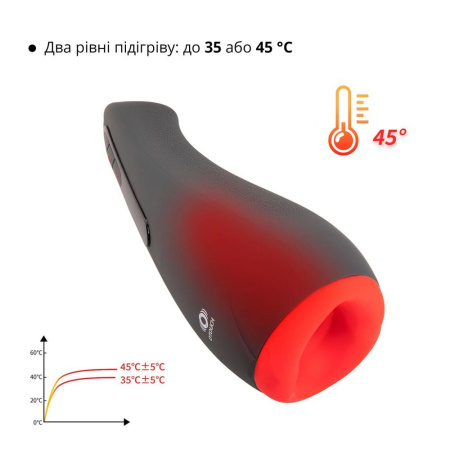 Мастурбатор Otouch AIRTURN 2, 6 режимов вибрации, 5 режимов всасывания, 2 уровня подогрева || Мастурбатор Otouch AIRTURN 2, 6 режимів вібрації, 5 режимів всмоктування, 2 рівні підігріву