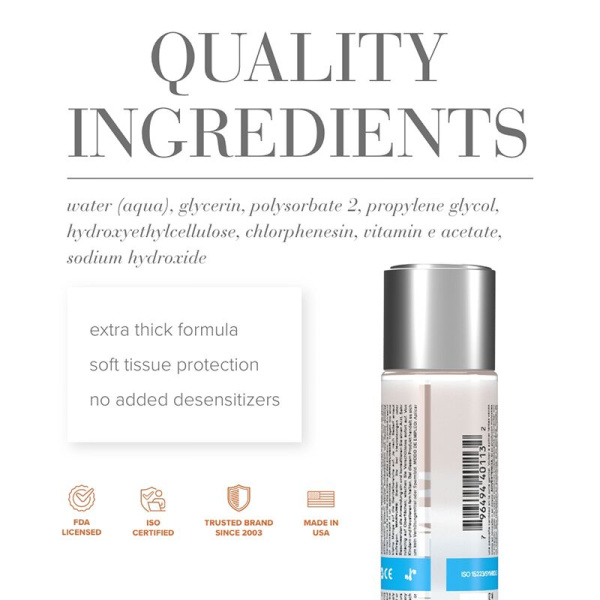 Густа анальна змазка JO ANAL H2O – THICK (240 мл) на водній основі