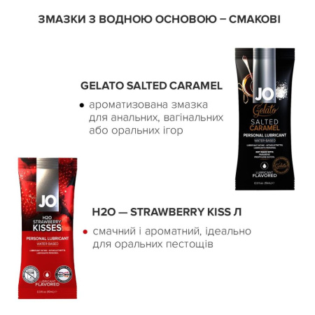 Набор из 8 видов смазок JO Beginner’s Luck по 10 мл на водной, силиконовой и гибридной основе || Набір із 8 видів змазок JO Beginner's Luck по 10 мл на водній, силіконовій та гібридній основі