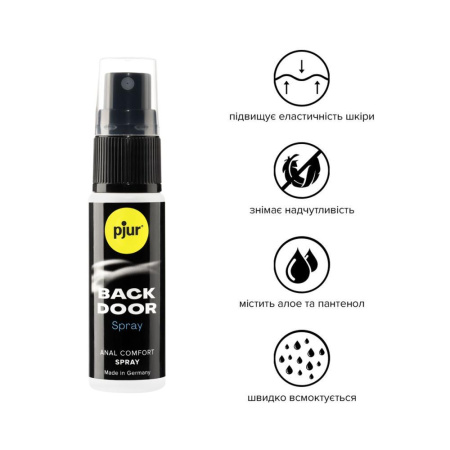 Расслабляющий анальный спрей pjur backdoor 20 мл с пантенолом и алоэ, высококонцентрированный || Розслаблювальний анальний спрей pjur backdoor 20 мл із пантенолом та алое, висококонцентрований