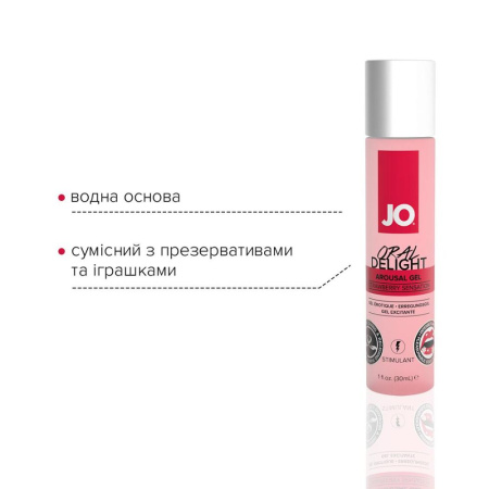 Гель для оральных ласк JO Oral Delight — Strawberry Sensation (30 мл), эффект холод-тепло || Гель для оральних пестощів JO Oral Delight — Strawberry Sensation (30 мл), ефект холод-тепло