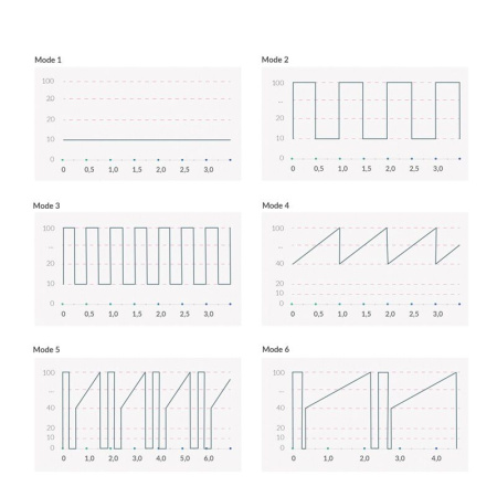 Вибратор-кролик Mystim Hop Hop Bob Fuchsia, мощный мотор, 8 режимов || Вібратор-кролик Mystim Hop Hop Bob Fuchsia, потужний мотор, 8 режимів