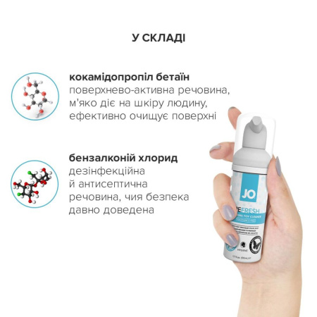 Мягкая пенка для очистки игрушек JO REFRESH (50 мл) дезинфицирующая, проникает глубоко || М’яка пінка для очищення іграшок JO REFRESH (50 мл), дезінфекційна, проникає глибоко
