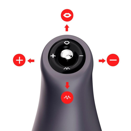 Мастурбатор Otouch AIRTURN 3, 6 режимов вибрации, 4 режима всасывания, джойстик || Мастурбатор Otouch AIRTURN 3, 6 режимів вібрації, 4 режими всмоктування, джойстик