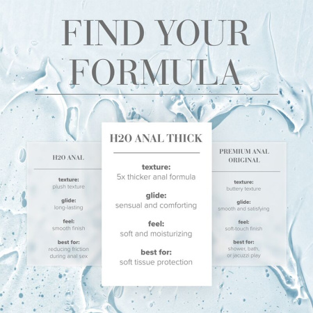 Густая анальная смазка JO ANAL H2O – THICK (60 мл) на водной основе || Густа анальна змазка JO ANAL H2O – THICK (60 мл) на водній основі