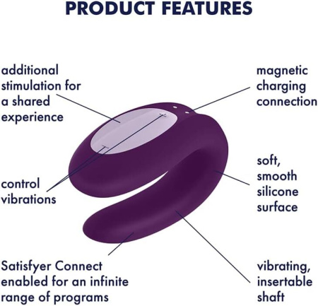 Набор Satisfyer Partner Box 3 (Double Joy, Sexy Secret + Royal One) || Набір Satisfyer Partner Box 3 (Double Joy, Sexy Secret + Royal One)