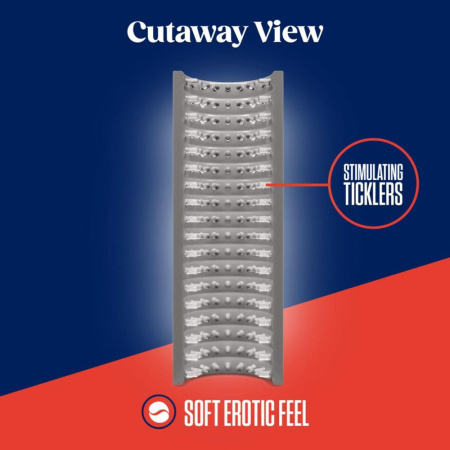 Мастурбатор Rize by Blush - Strokez Masturbator - Clear || Мастурбатор Rize by Blush - Strokez Masturbator - Clear