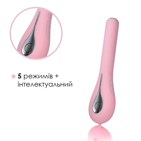 Интеллектуальный вибратор с камерой Svakom Siime Eye Pale Pink || Інтелектуальний вібратор із камерою Svakom Siime Eye Pale Pink