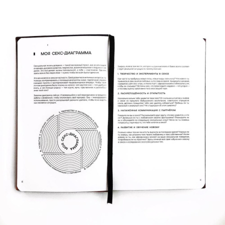 Обучающая книга и интимный дневник Sex Diary || Обучающая книга и интимный дневник Sex Diary